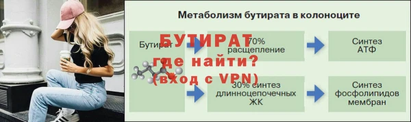 apvp Горняк